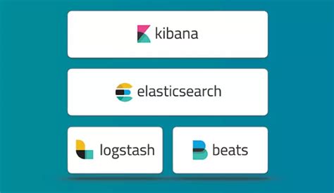 What Is Elastic Stack Which Everyone Is Talking About By Lakini