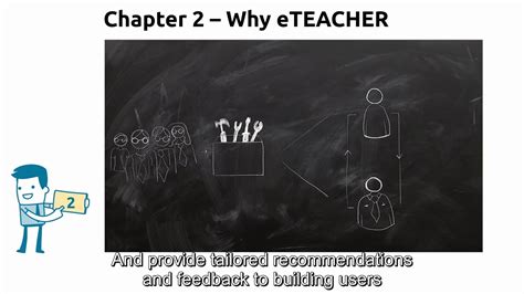 Eteacher Project Video English Subtitles Youtube