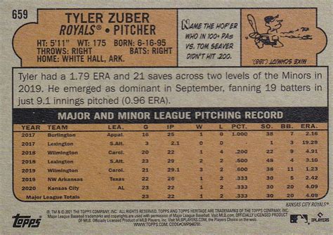 Topps Heritage Chrome Purple Refractor Tyler Zuber