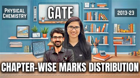 GATE Chapterwise Marks Distribution Physical Chemistry Chapterwise