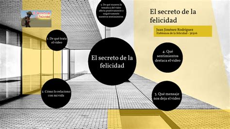 El Secreto De La Felicidad By Jose Aragon On Prezi