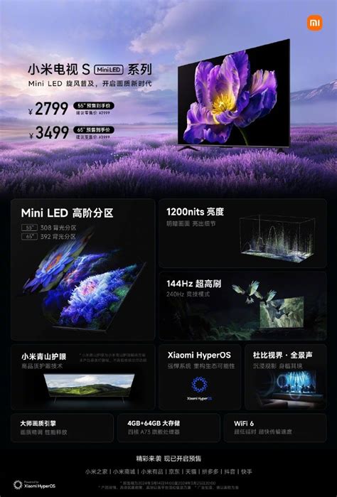 Новые телевизоры Xiaomi TV S65 и S55 Mini LED