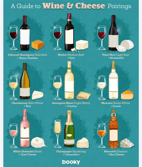 Wine Cheese Pairings Life Is Short So Enjoy It Medium