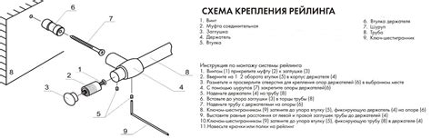 Как крепить рулонные шторы к стене, к потолку, крепление римских штор
