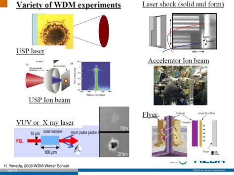 Ppt Scientific Case For Ultra Intense Laser Matter Interaction