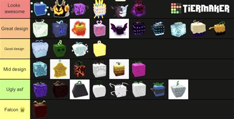 Ranking blox fruits based off of the design : r/bloxfruits