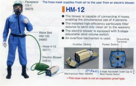 HM-12