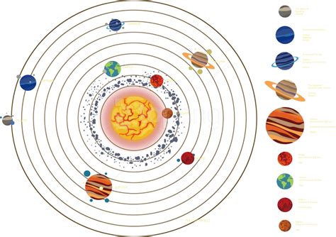 Download Transparent Free Png Download Solar System Planet Png Images