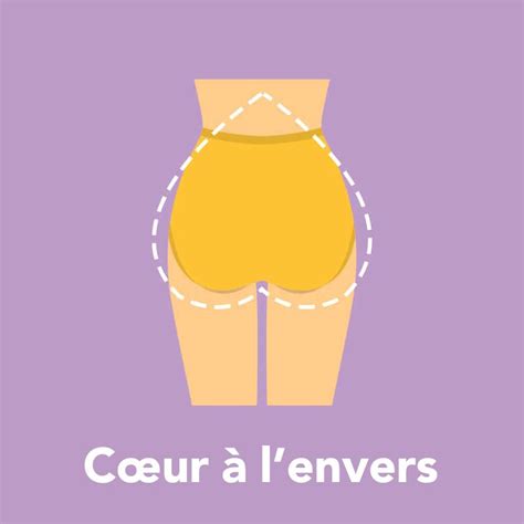 Voici Les Sous V Tements Parfaits Pour Vous Selon La Forme De Vos Fesses