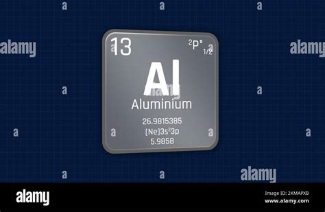 Aluminium atomic structure Stock Videos & Footage - HD and 4K Video ...