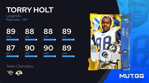 Torry Holt Legends 90 OVR - Madden NFL 24 - MUT.GG