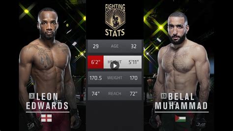 Leon Edwards Vs Belal Muhammad Full UFC Fight Night Breakdown YouTube