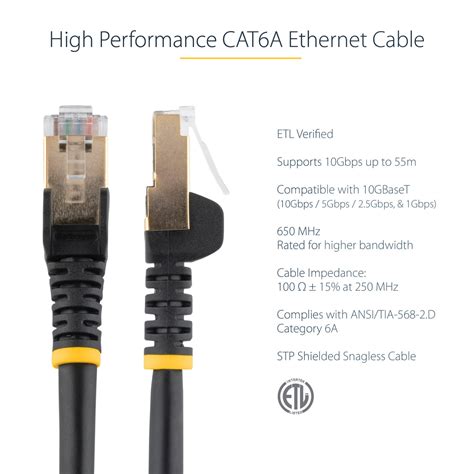 StarTech.com 3FT Cat6A 10GbE Shielded (S/FTP) Snagless Patch Cable 26AWG — Black (Single) (N6PAT-C6A-STP-3FT-BK-1PK)