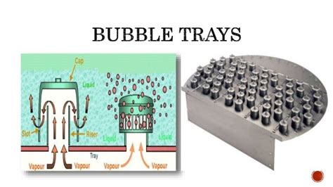 Distillation Column Tray Design