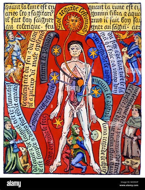 Alchemical Chart Hi Res Stock Photography And Images Alamy