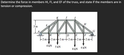 Solved Use (C ) and (T) for compression and tension Show the | Chegg.com