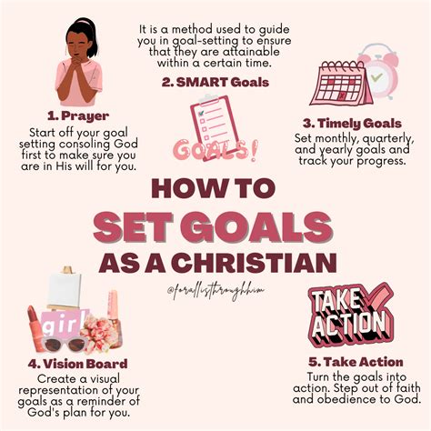 How To Set Goals As A Christian For All Is Through Him Christian