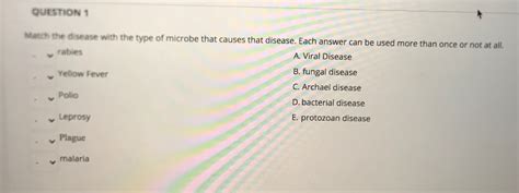 Solved QUESTION 1 Match the disease with the type of microbe | Chegg.com 