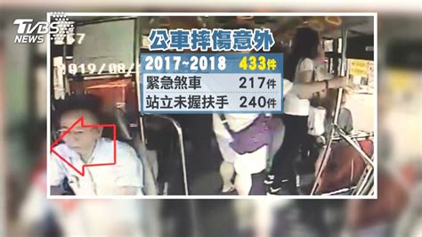 急煞害摔傷！客運判賠58萬 業者怒告司機│公車│闖紅燈│意外│tvbs新聞網