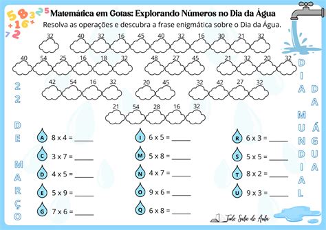 Atividade De Matematica Sobre Agua - Matemática em Gotas: Atividade Lúdica sobre a Água para 3º ano - Tudo ...