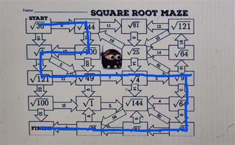 Plz Solve This Square Root Maze Plz