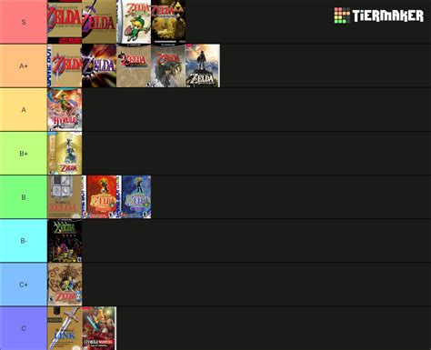 Zelda games ranked Tier List (Community Rankings) - TierMaker