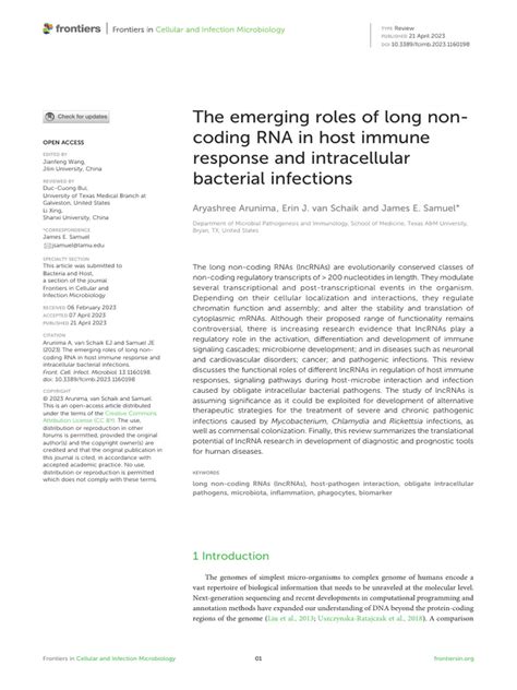 2023 The Emerging Roles Of Long Non Coding Rna In Host Immune Response