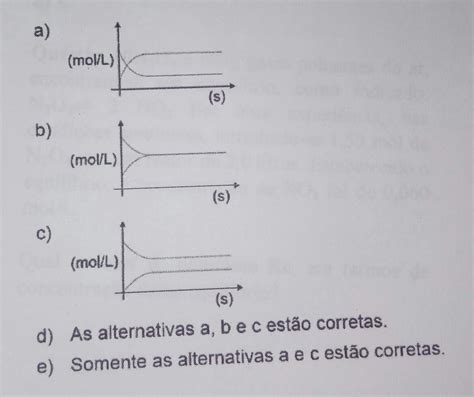 Os Três Gráficos Abaixo Descrevem O Desenvolvimento De Reagentes Desde