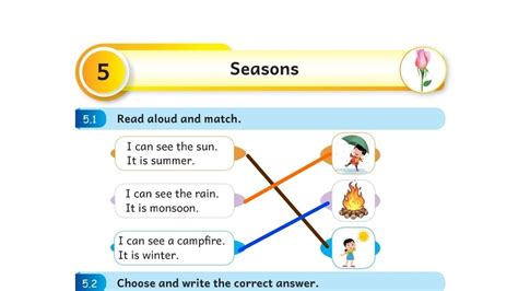 Term 2 Mottu English Unit 5 Seasons ENNUM EZHUTHUM Siva Subbu