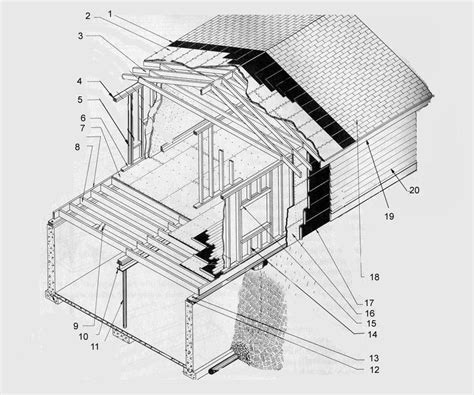 Types Of Building Envelope Systems Oldmymages