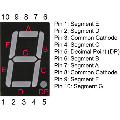 Led 7 Segment Red 056 Digit Protostack