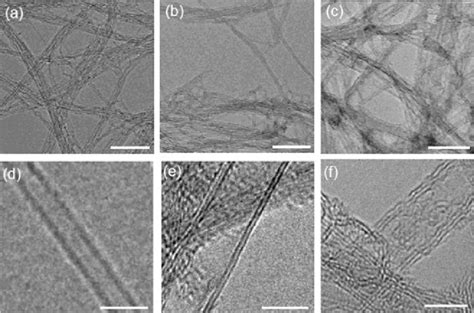 Tem Images Of Cnts Grown On Fe Thin Film With T N Of A B