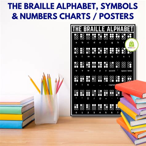 The Braille Alphabet Educational Laminated Charts, (not embossed ...