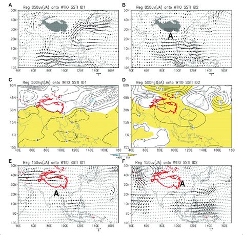 Same As Figure But For A B Hpa Winds Vectors Ms C