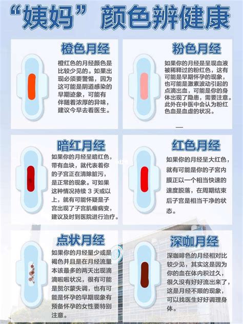 大姨妈正常颜色正确 图库 五毛网