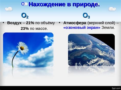 Презентация "Кислород. Озон." 8 класс"