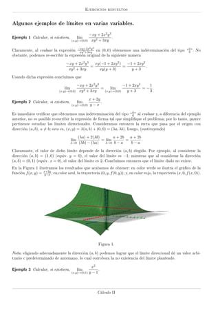 Limites PDF