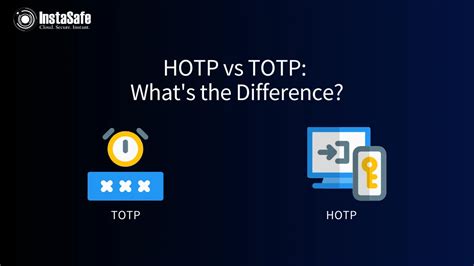 HOTP Vs TOTP What S The Difference