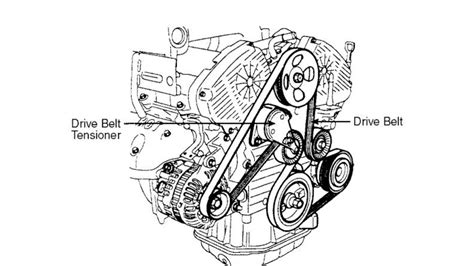 Kia Sportage Belt Diagram Beltdiagram Net