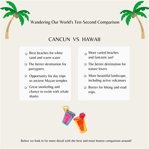 Cancun Or Hawaii The Honest Comparison 2023 You Need