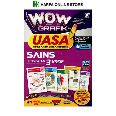 Buku Rujukan Tingkatan 3 Wow Grafik Uasa Sains Tingkatan 3 Kssm Shopee Malaysia