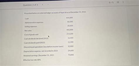 Solved Presented Below Are Selected Ledger Accounts Of Nash Chegg