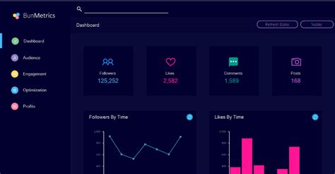 Clean Stunning Real Estate C Ui Dashboard Inspiration Made With Bunifu