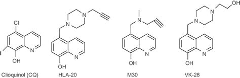 8-Hydroxyquinoline derivatives with potent antineurodegenerative ...