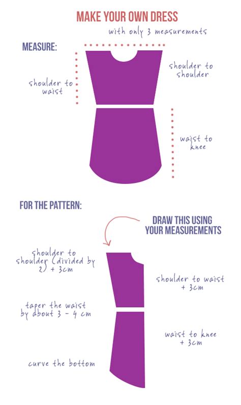 The Ultimate Guide To Sewing The Perfect DIY Dress A Totally Easy