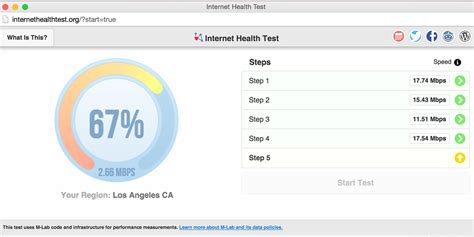 Best Internet Speed Test Sites Of All Time Updated Phoneworld