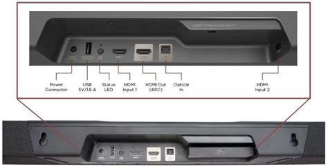 First-Look Review of the Polk Command Sound Bar - Nerd Techy