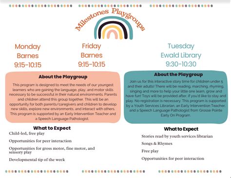 Early Intervention Birth 3 Playgroups