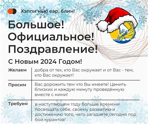 Викинги ВоГУ | Американский футбол | Вологда | ВКонтакте