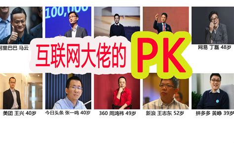 中国互联网前10强创始人pk，谁是最佳高富帅？ 知乎